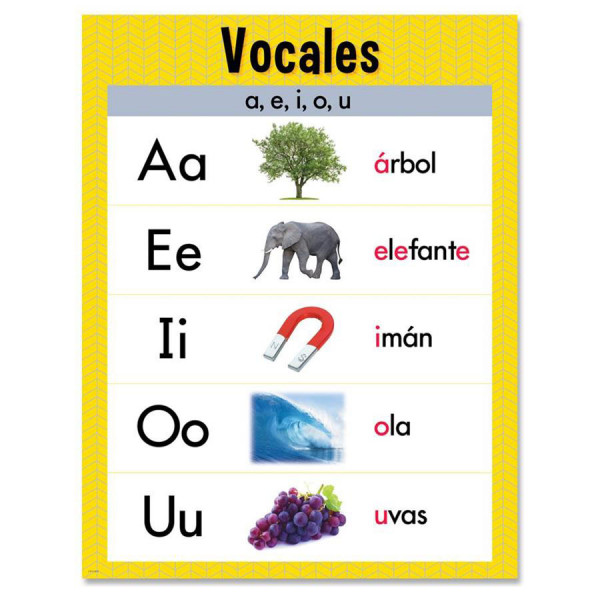 Vocales Spanish Chart - Bell 2 Bell